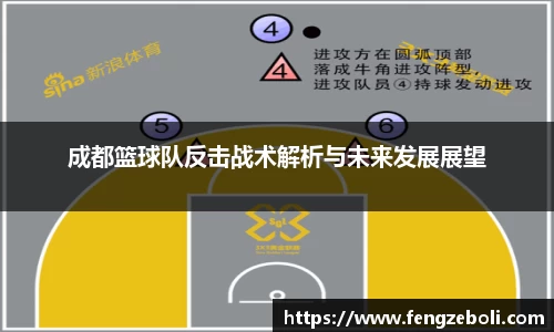 成都篮球队反击战术解析与未来发展展望