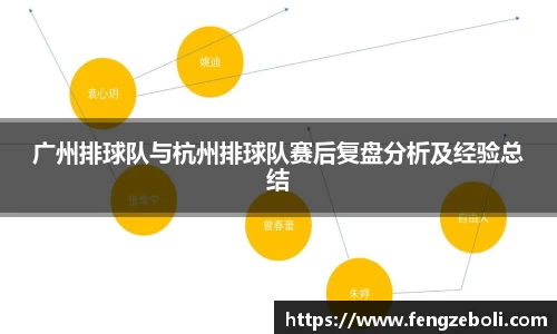 广州排球队与杭州排球队赛后复盘分析及经验总结